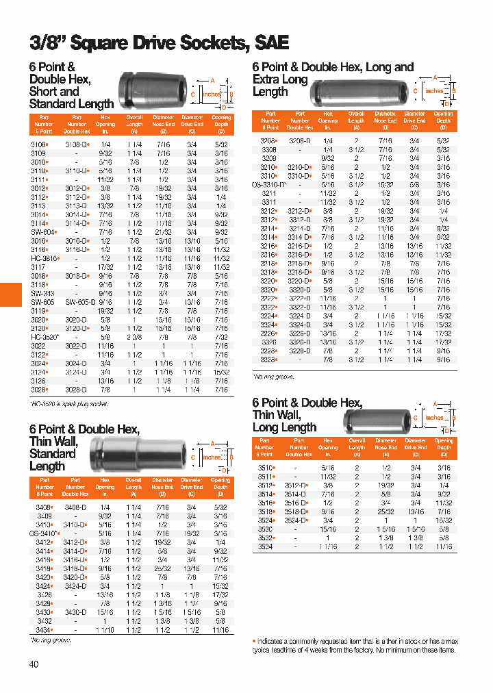 3530_7871297.PDF Datasheet