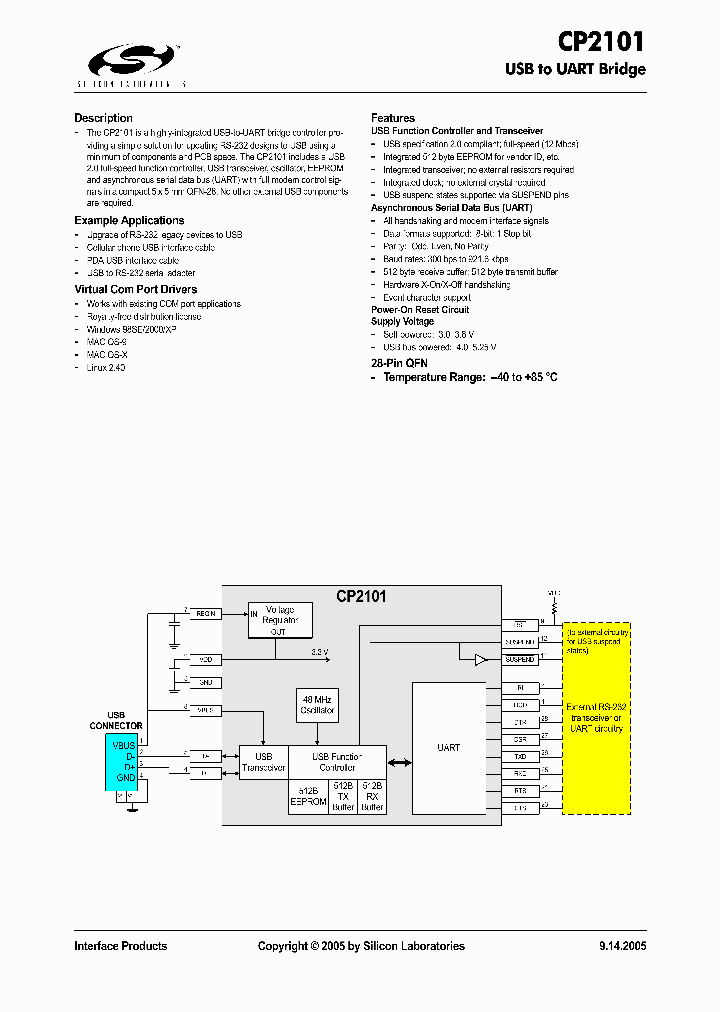 CP2101-GMR_7846355.PDF Datasheet