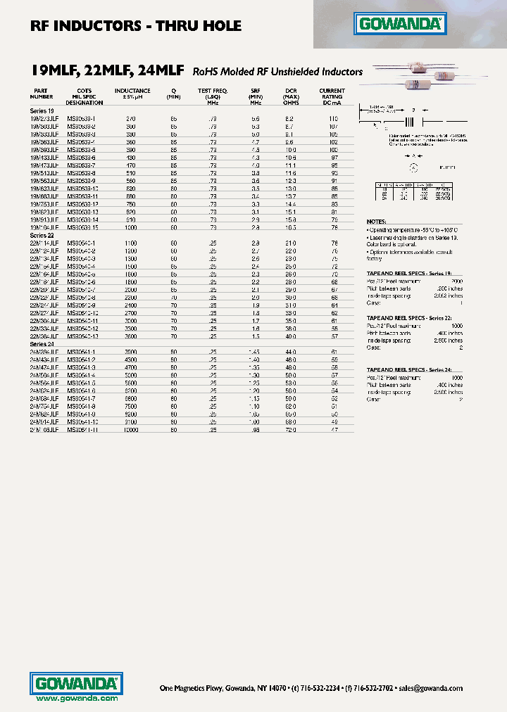 19M393JLF_7856134.PDF Datasheet