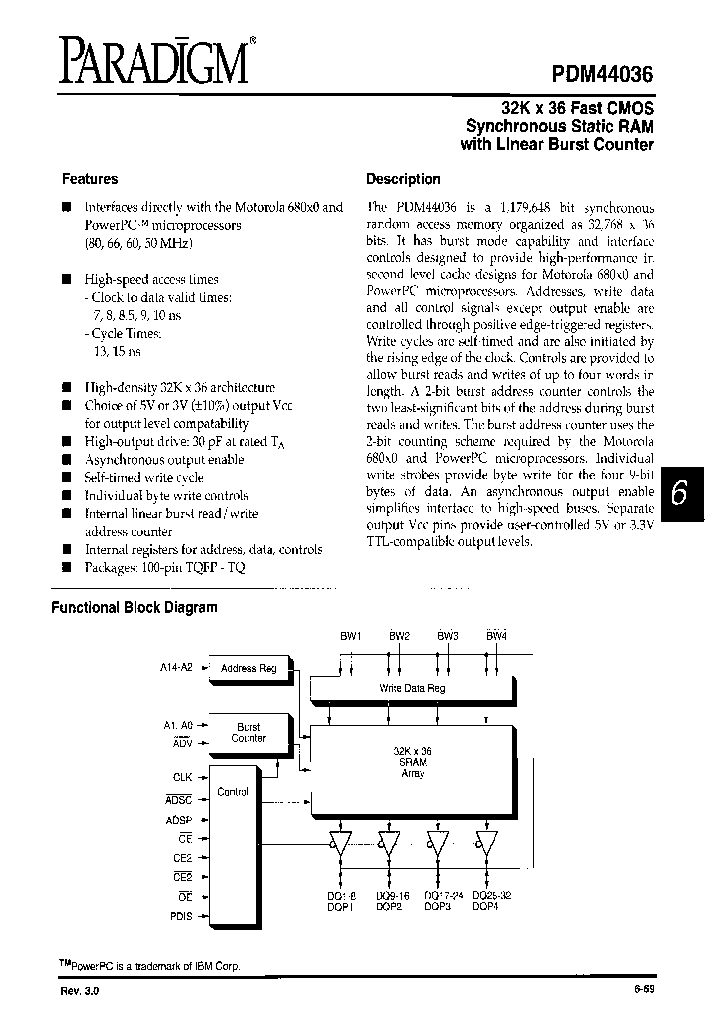 PDM44036S10TQ_7845073.PDF Datasheet