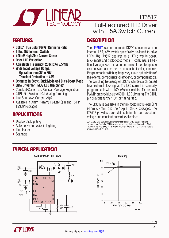 LT3590_7873940.PDF Datasheet