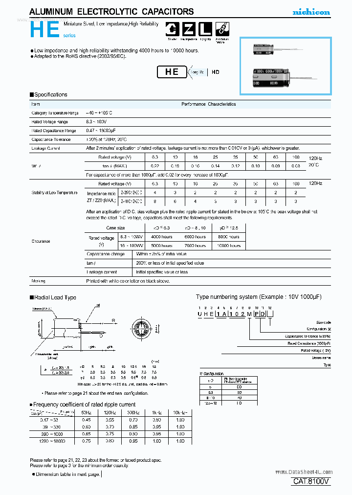 UHE1AXXX_7775551.PDF Datasheet