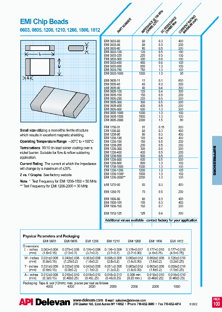 EMI1206-60_7860201.PDF Datasheet