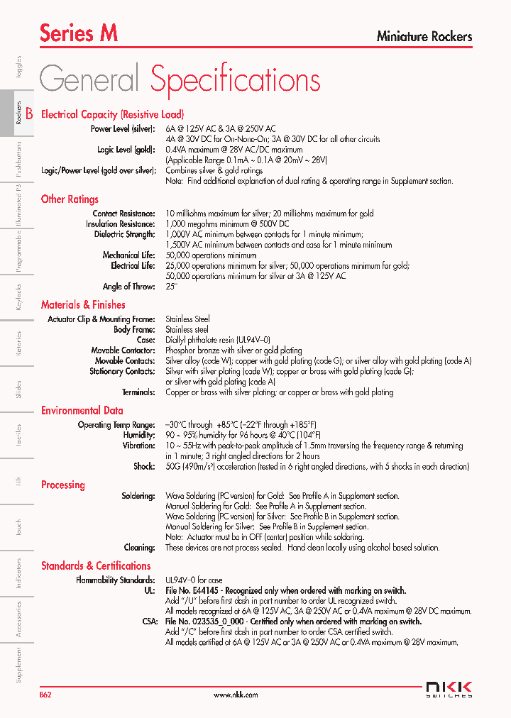 M2012TJW01-FC-1A_7877706.PDF Datasheet