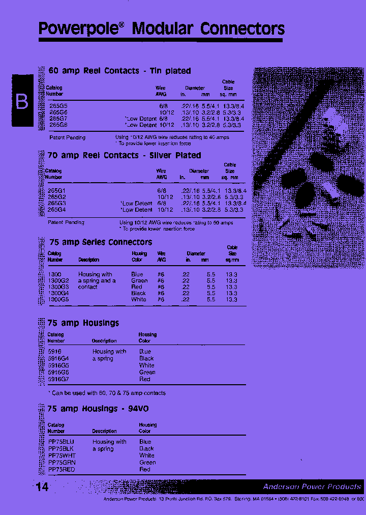 PP75RED_7873795.PDF Datasheet