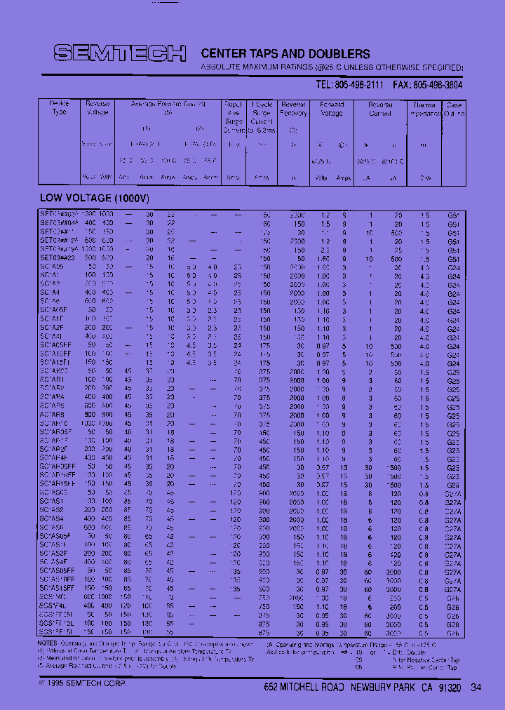 SET030623_7882490.PDF Datasheet