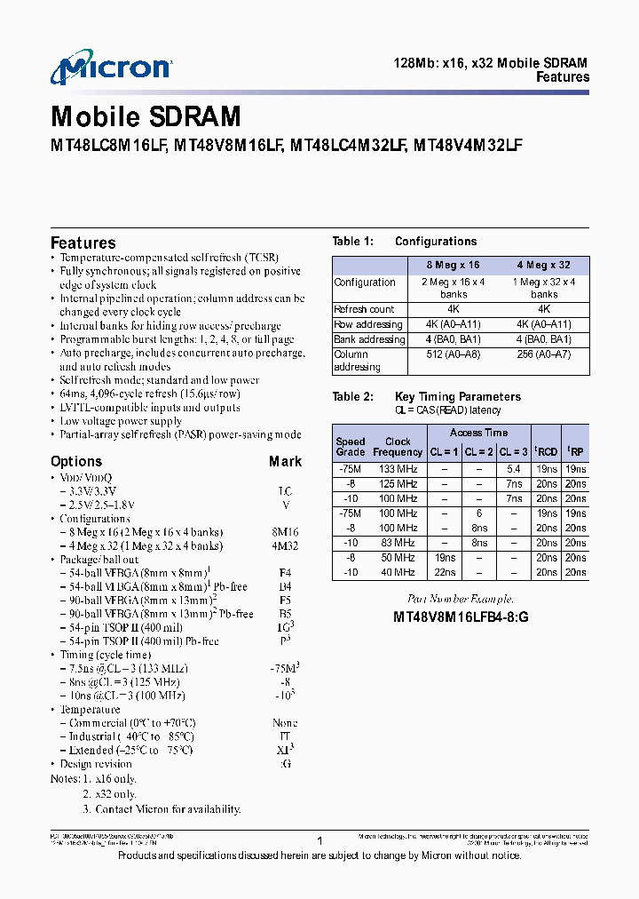 MT48V4M32LFF5-10XTG_7879964.PDF Datasheet