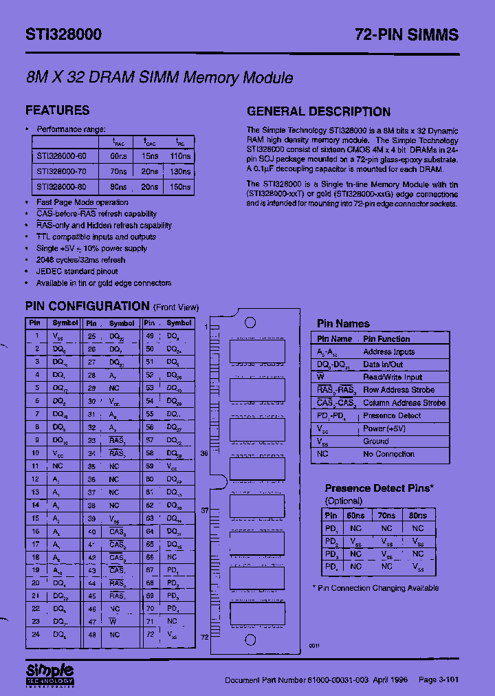 STI328000-60GV_7888268.PDF Datasheet
