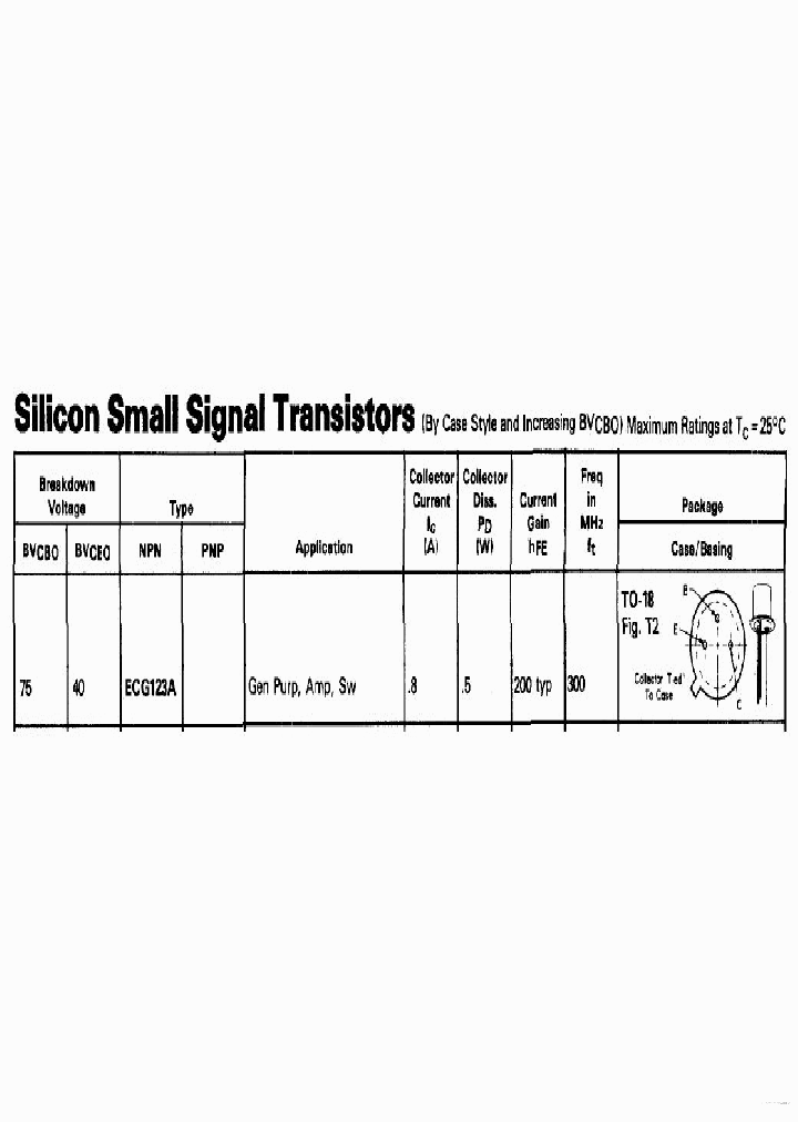 ECG123A_7779641.PDF Datasheet