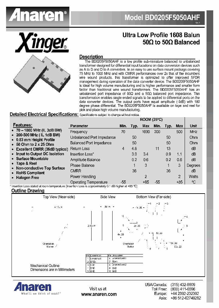 BD0205F5050AHF_7890248.PDF Datasheet