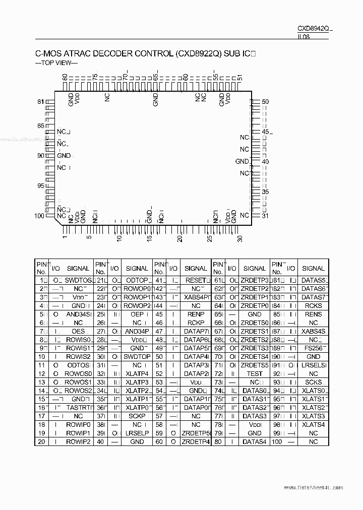 CXD8942Q_7783043.PDF Datasheet
