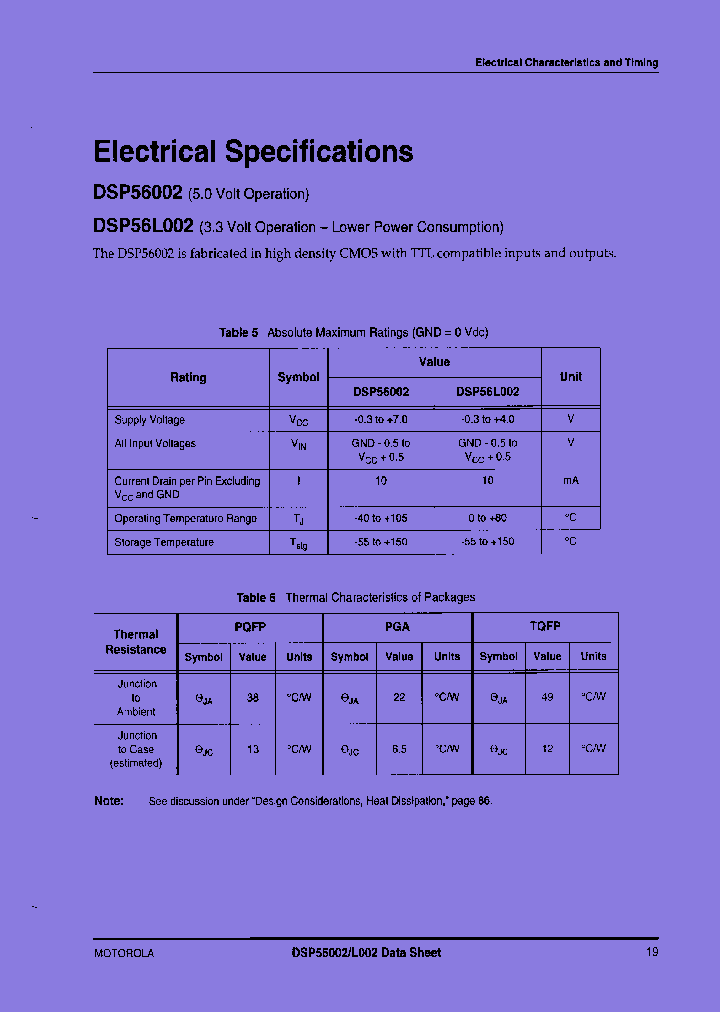 DSP56L002PV40_7897989.PDF Datasheet