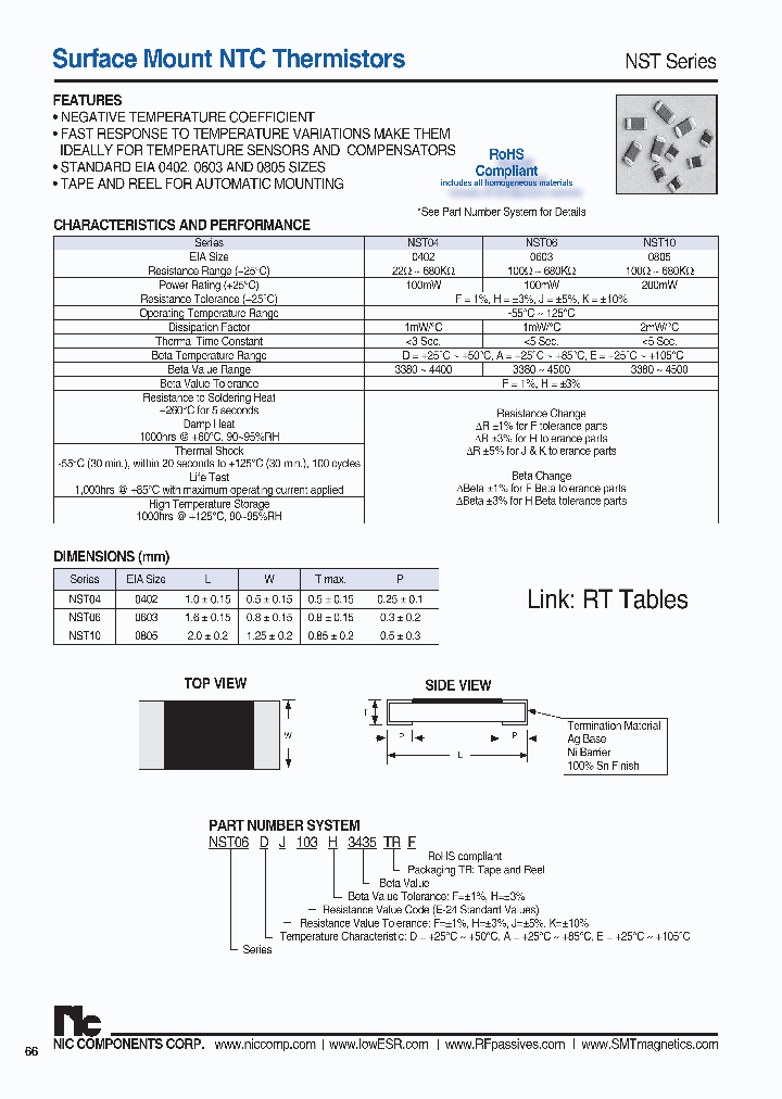NST06-101-338TRF_7916408.PDF Datasheet