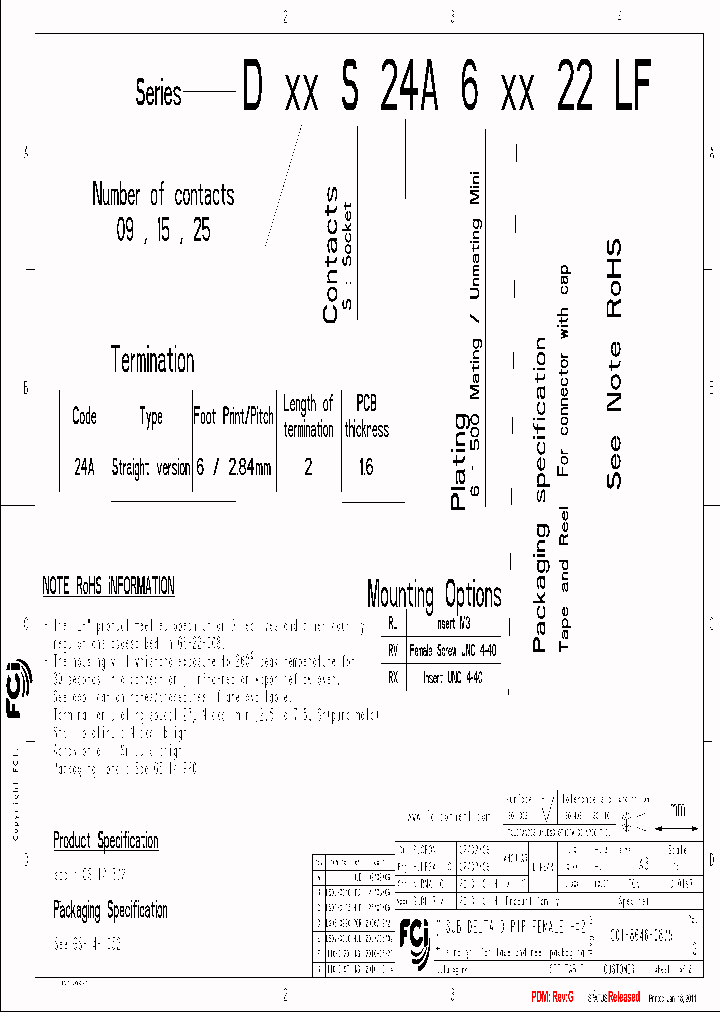 D15S24A6RX22LF_7922265.PDF Datasheet