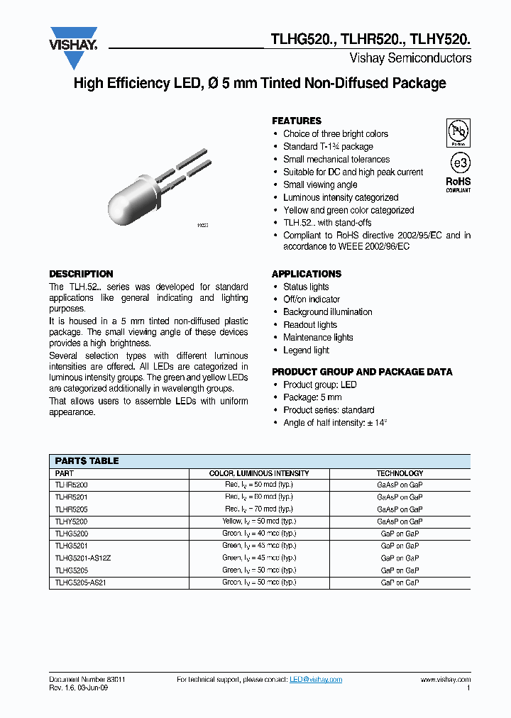 TLHR5200_7920561.PDF Datasheet