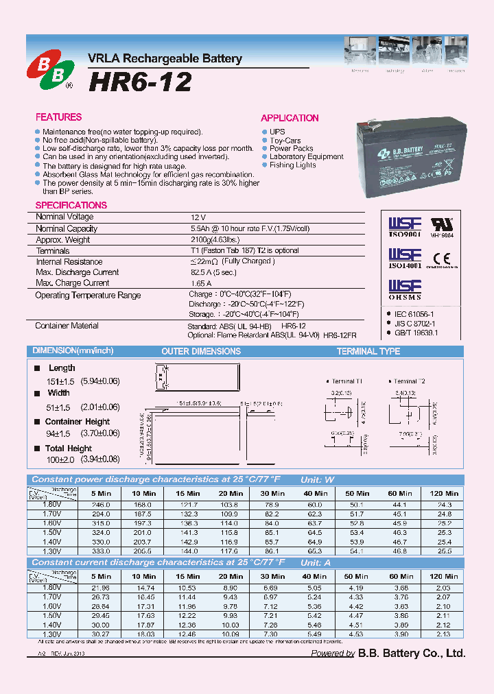 HR6-12-T2_7924595.PDF Datasheet