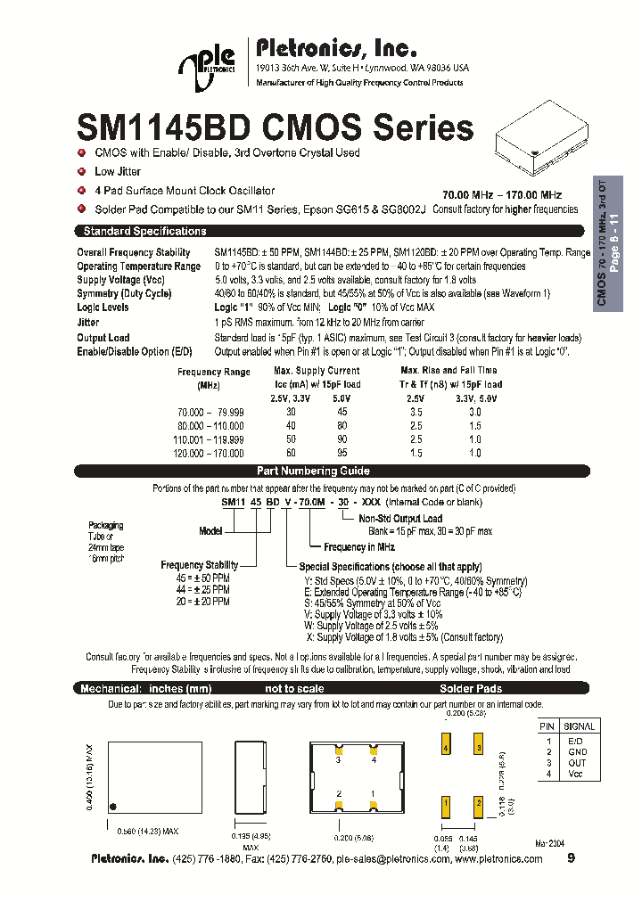 SM1145BDE-FREQ4_7924114.PDF Datasheet