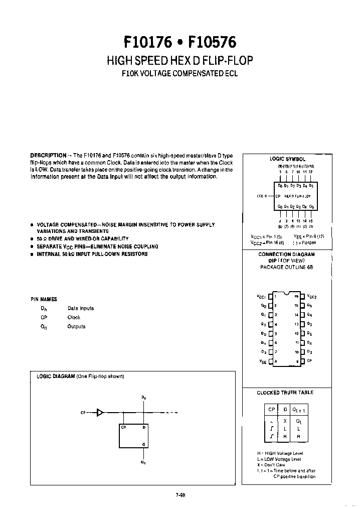 F10176PC_7935305.PDF Datasheet