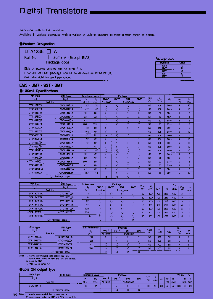 DTC343TC_7935156.PDF Datasheet