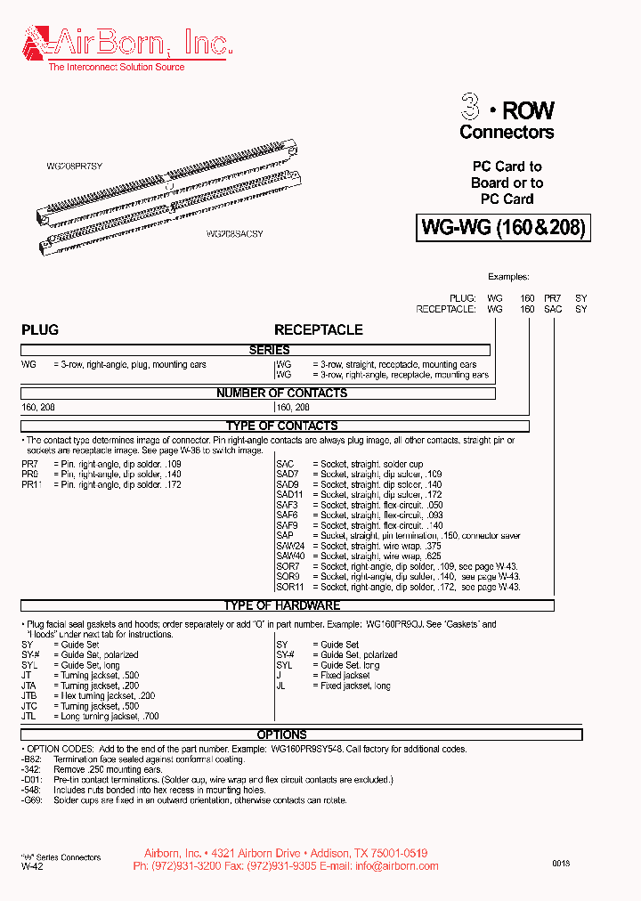 WG160SAC_7946914.PDF Datasheet