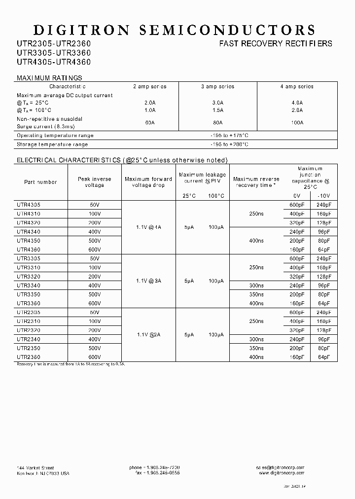 UTR2360_7950069.PDF Datasheet