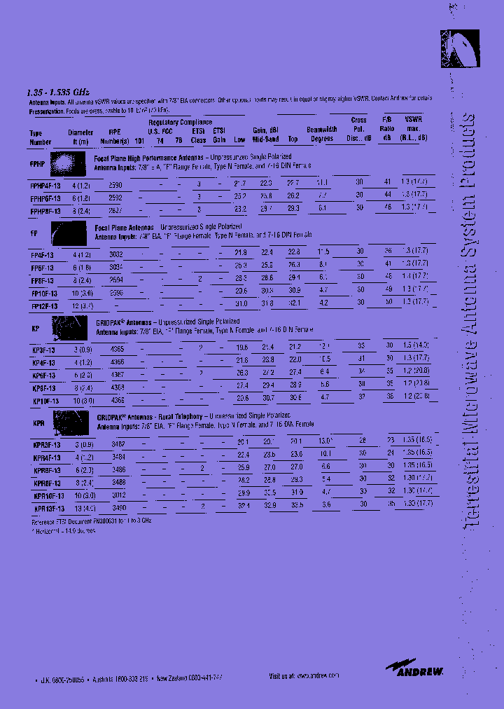 KP6F-13_7951056.PDF Datasheet