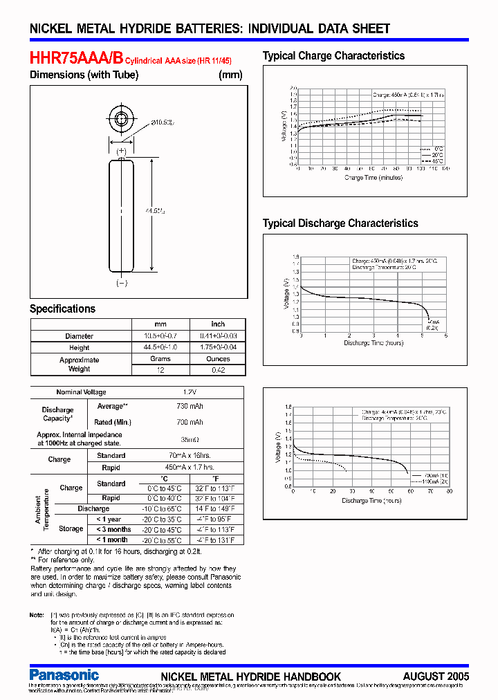 HHR75AAB_7786927.PDF Datasheet