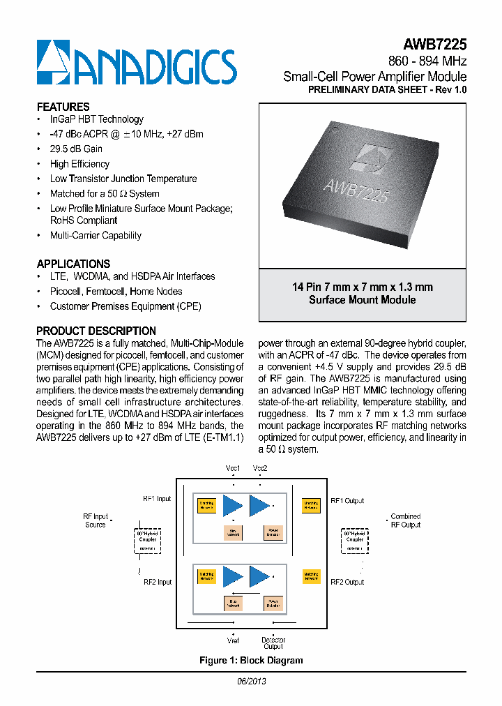 AWB7225_7952427.PDF Datasheet