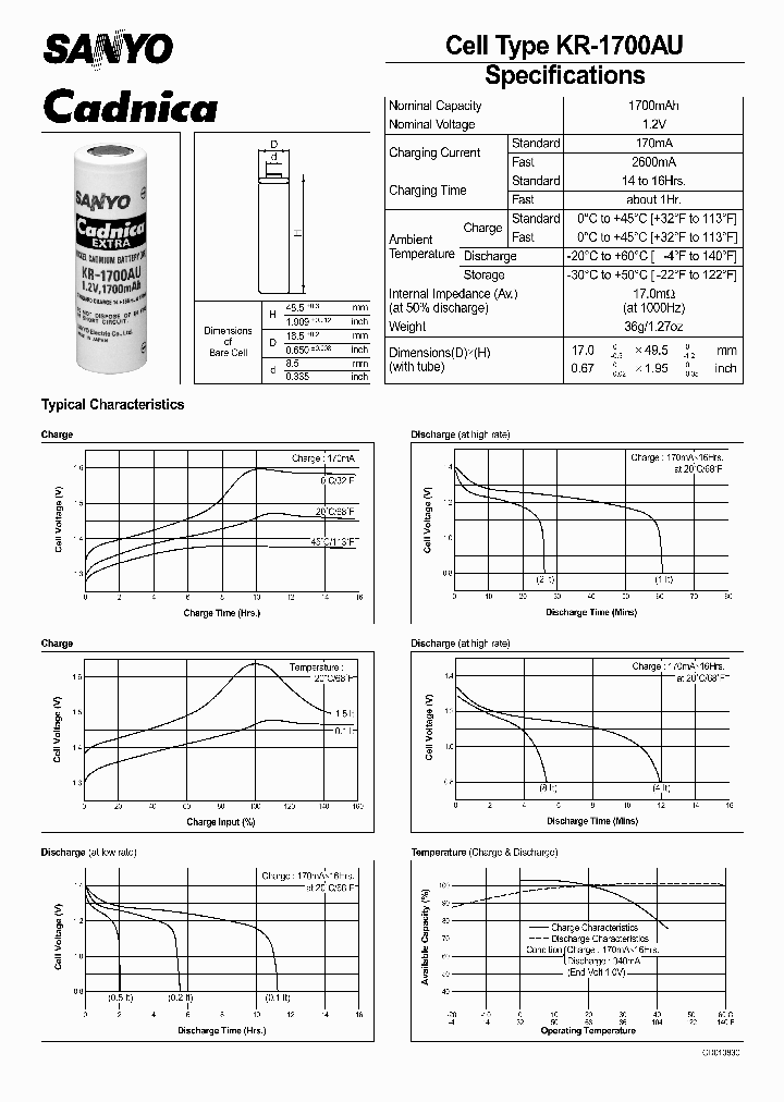 KR-1700AUL_7953279.PDF Datasheet