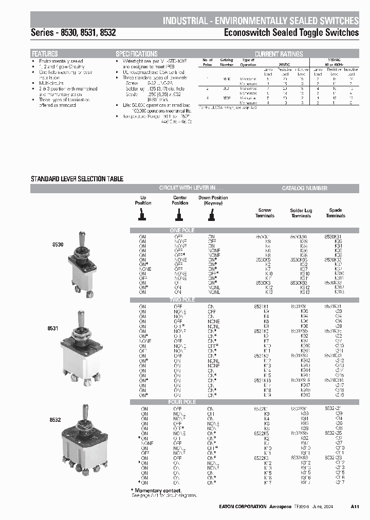 8532K34_7958978.PDF Datasheet