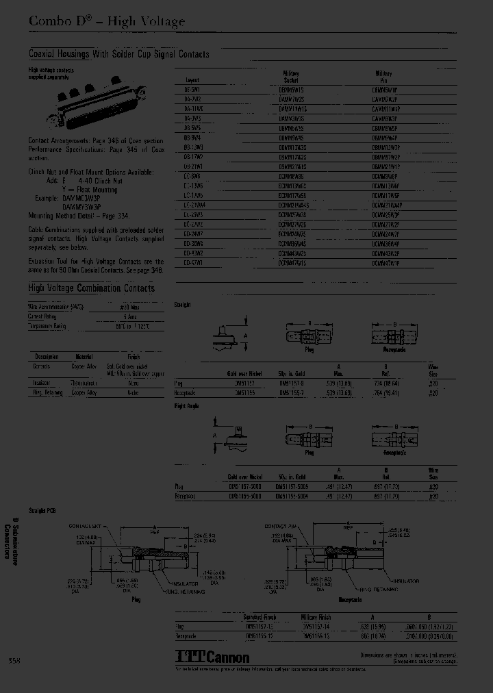 DCMM21WA4P_7959017.PDF Datasheet