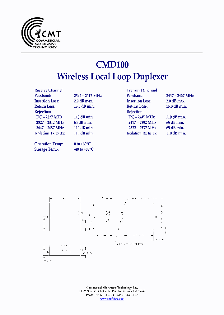 CMD100_7963113.PDF Datasheet