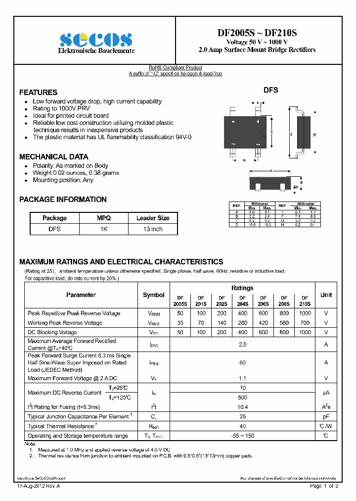 DF2005S_7964192.PDF Datasheet