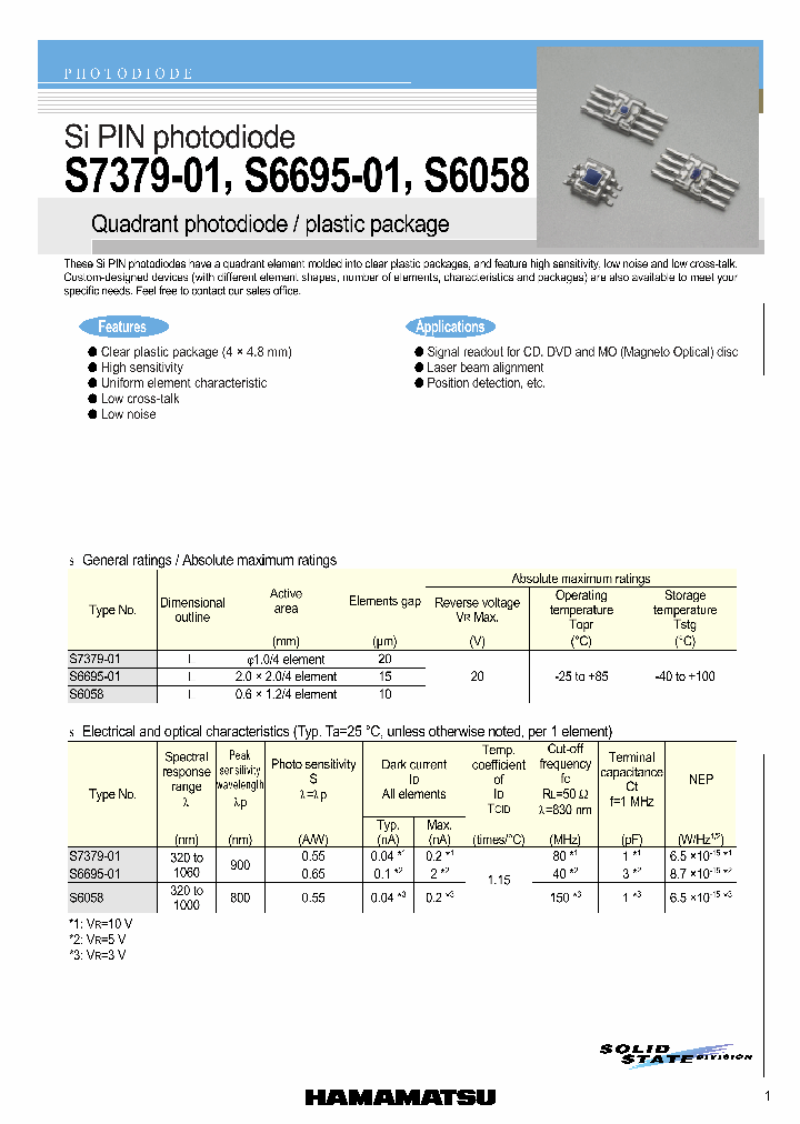 S6695-01_7968200.PDF Datasheet