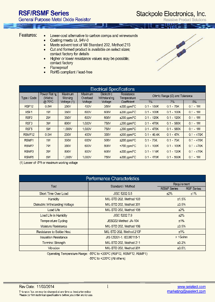 RSF1_7968852.PDF Datasheet