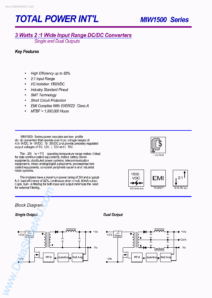 MIW152X_7796869.PDF Datasheet