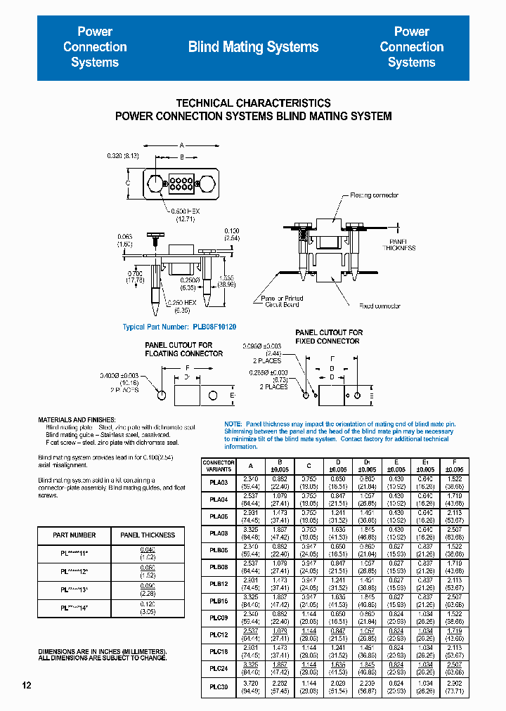 PLC12F10110_7971877.PDF Datasheet