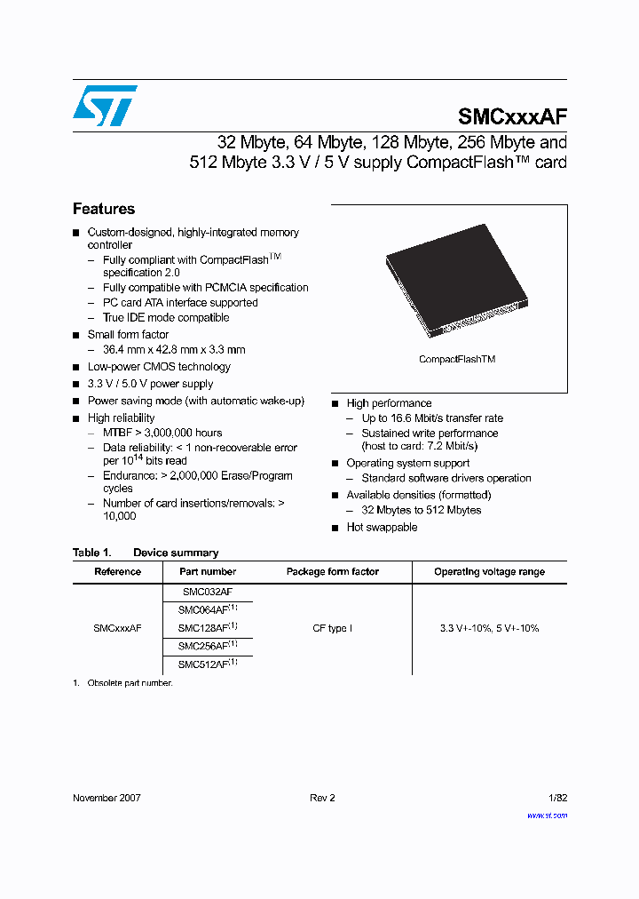 SMC512AFY6_7972090.PDF Datasheet