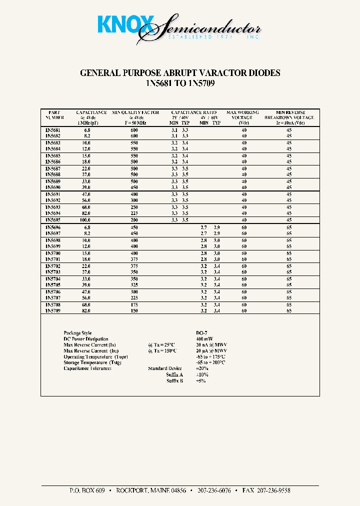 1N5689A_7991655.PDF Datasheet