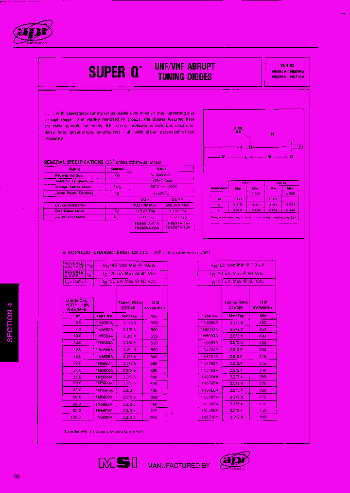 1N5686B_7989963.PDF Datasheet