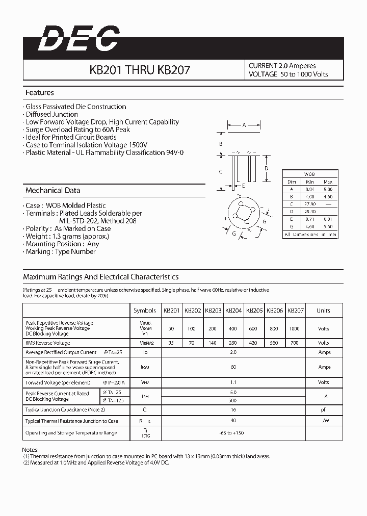 KB201_7994715.PDF Datasheet