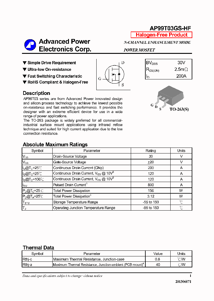 AP99T03GS-HF-14_8000521.PDF Datasheet