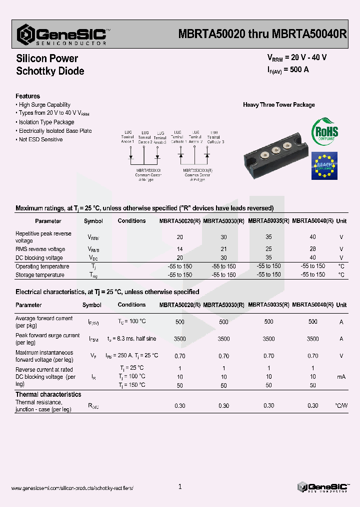 MBRTA50020R_8002468.PDF Datasheet