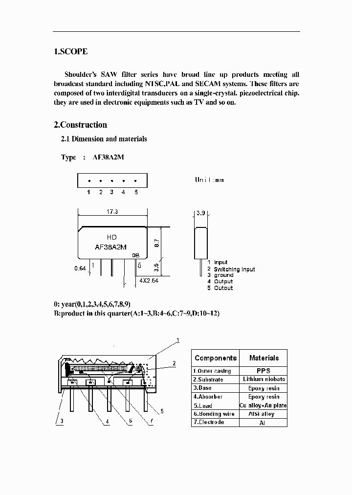 AF38A2M_7808149.PDF Datasheet