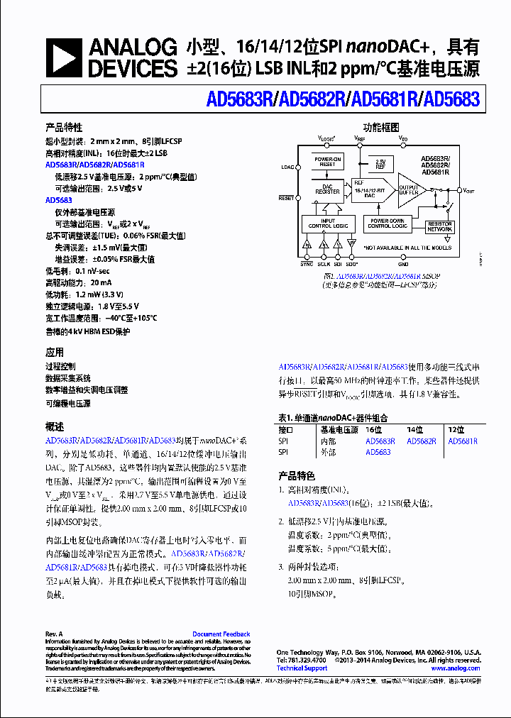 AD5683R_8006615.PDF Datasheet