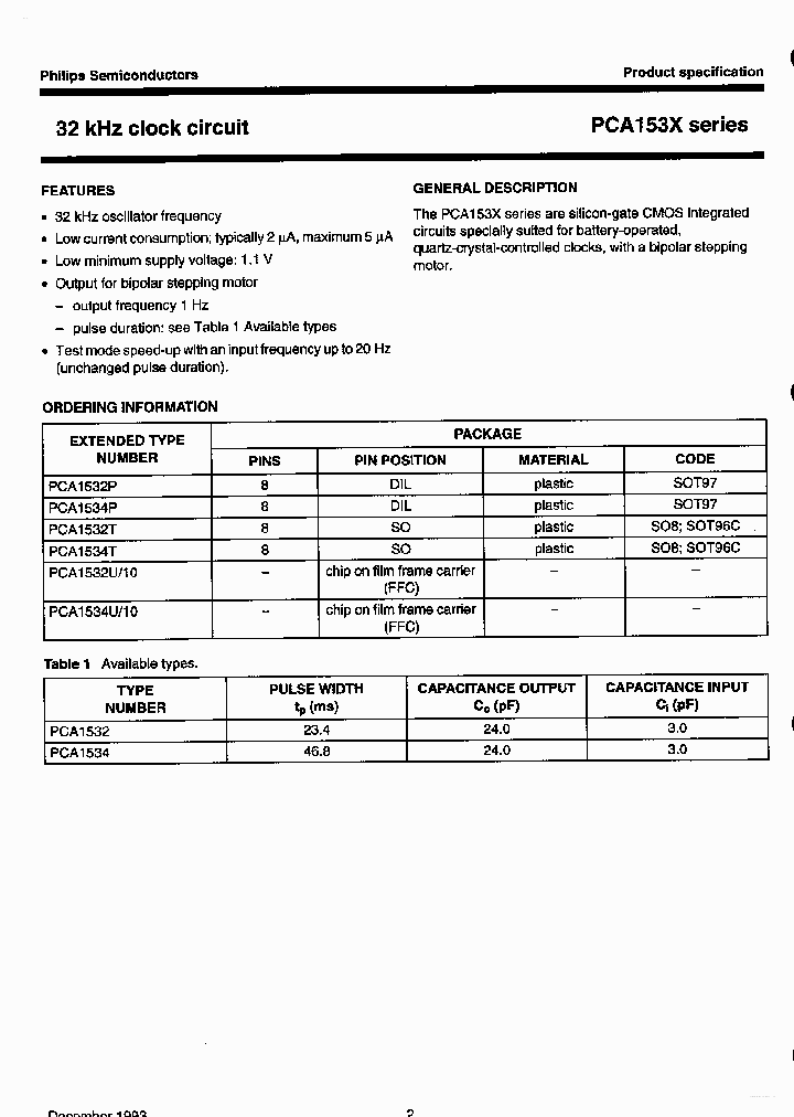 PCA1532T_7807632.PDF Datasheet