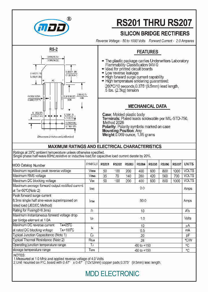 RS202_8014516.PDF Datasheet