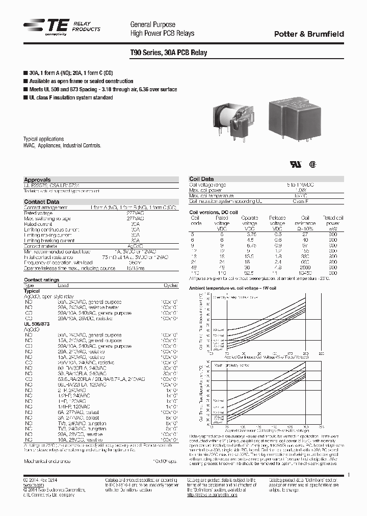 T90S1D11-24_8021602.PDF Datasheet