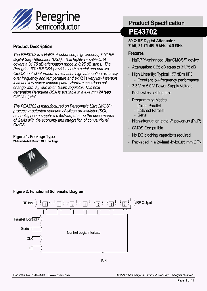 PE43702_8022328.PDF Datasheet