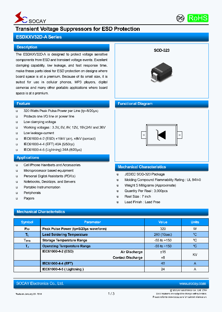 ESD24V32D-A_8032190.PDF Datasheet